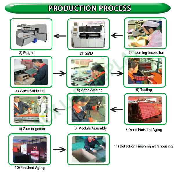 生産process.jpg