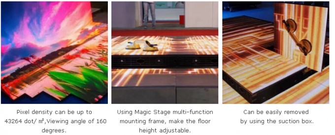 フル カラーの段階LEDはビデオ壁コンサートP2をアルミニウム フレーム ダイ カストの選別する