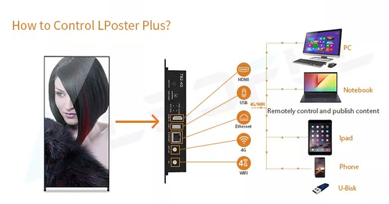 室内 P1.8 P2 P2.5 デジタル広告 LEDポスター 鏡ディスプレイ スクリーン LEDディスプレイポスター