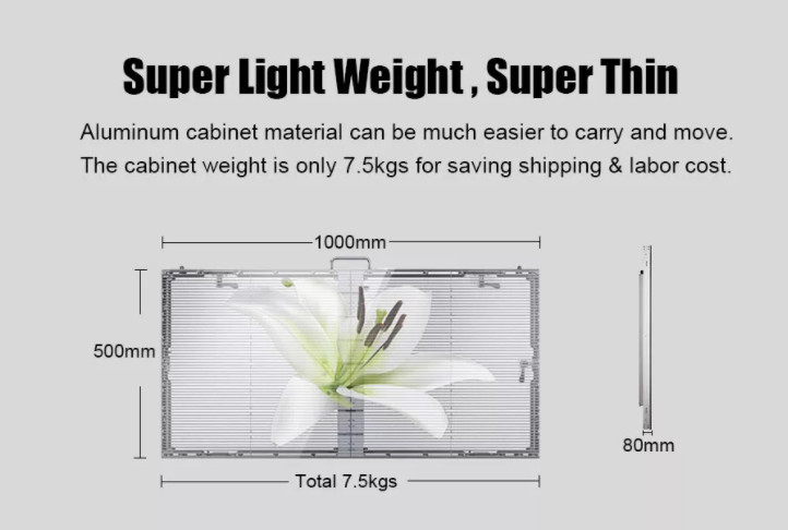 外部P7.8-7.8ビデオ透明LEDスクリーン, 4500Cd明るさ4G,WI-FIの外部LEDスクリーンディスプレイ
