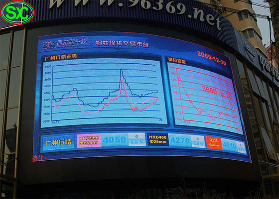 SMD P10はカーブ球の円柱カーテンのLED表示を360度防水します