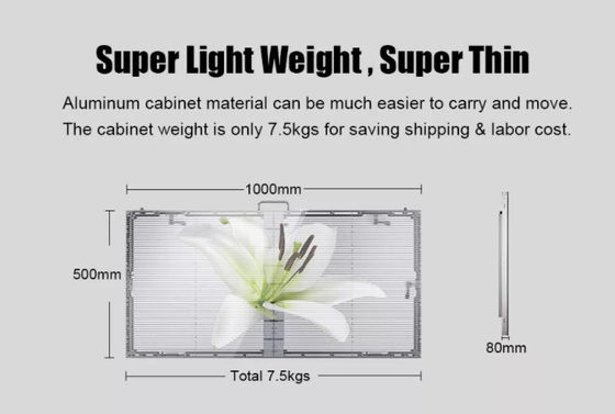 お買い得 外部P7.8-7.8ビデオ透明LEDスクリーン, 4500Cd明るさ4G,WI-FIの外部LEDスクリーンディスプレイ オンライン
