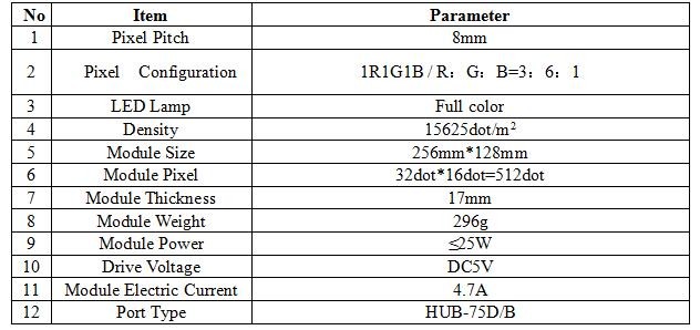 P8屋外HDフル カラーLEDのビデオ巨大な表示