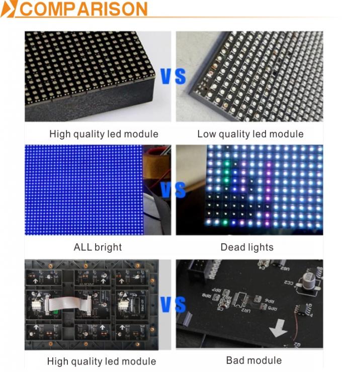 P2-32S 常動ドライブと640*640mmキャビネット寸法を持つ室内フルカラーLEDディスプレイモジュール 5