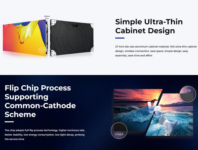 ノバ・スター制御システム 600*337.5mm 投光型アルミ製 小幅LEDスクリーン P0.9 P1.25 P1.56 16 9 3