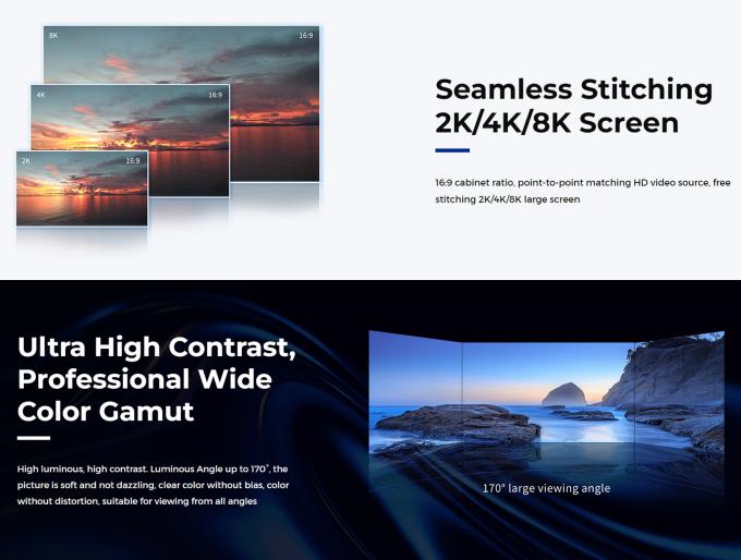 ノバ・スター制御システム 600*337.5mm 投光型アルミ製 小幅LEDスクリーン P0.9 P1.25 P1.56 16 9 4