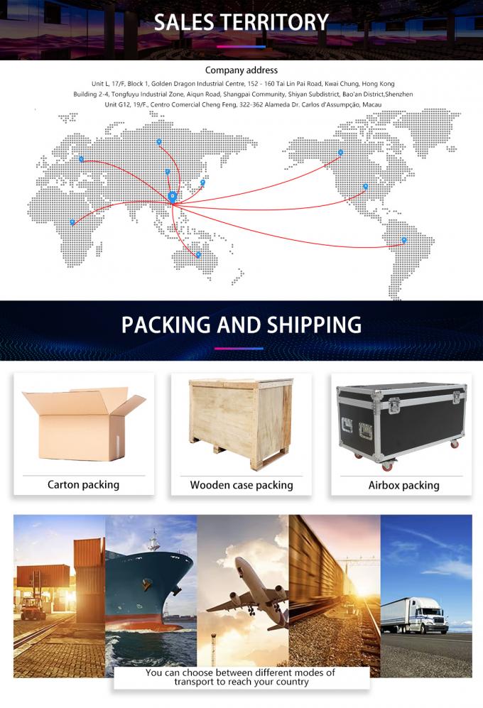 ノバ・スター制御システム 600*337.5mm 投光型アルミ製 小幅LEDスクリーン P0.9 P1.25 P1.56 16 9 9