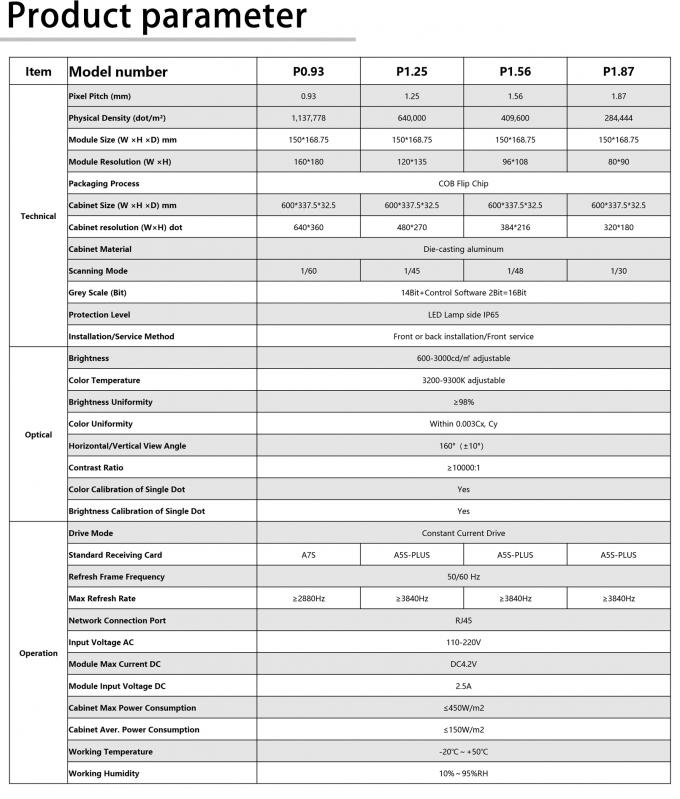 ノバ・スター制御システム 600*337.5mm 投光型アルミ製 小幅LEDスクリーン P0.9 P1.25 P1.56 16 9 8
