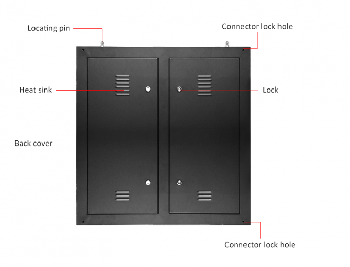 屋外防水 P6 P8 P10 固定 広告 ビデオ画面 SMD LED ディスプレイ 広告掲示板 2