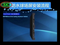 周囲/フットボールスタジアムLEDディスプレイ