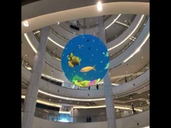 球体LEDスクリーン